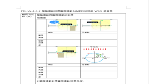 PEb-Va-4-6-2_簡諧運動對應圓周運動各角度的加速度_WSQ 學習單-資源代表圖