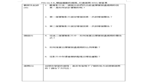 PEb-Va-4-8_簡諧運動的週期_引導提問WSQ學習單