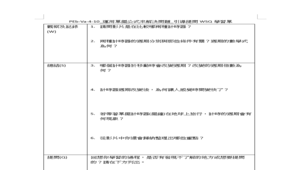 PEb-Va-4-10_運用單擺公式來解決問題_引導提問WSQ學習單