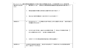 PEb-Va-4-12_運用簡諧運動的方程式解決問題(角度)_引導提問WSQ學習單