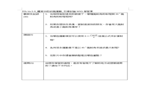 PEb-Va-5-9_體育中的斜拋運動_引導討論WSQ學習單