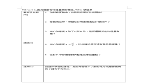 PEb-Va-6-3_圓周運動各物理量間的關係_ WSQ 學習單-資源代表圖