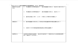 PEb-Va-6-5_圓周運動的理論驗證_ WSQ 學習單