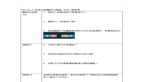 PEb-Va7-1_生活中物體受力現象_ WSQ 學習單