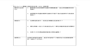 PEb-Va-7-2_彈簧力與虎克定律_ WSQ 學習單