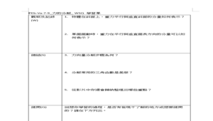 PEb-Va-7-9_力的分解_ WSQ 學習單-資源代表圖
