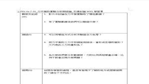 PEb-Va-7-16_力平衡的實驗分析與結論_引導討論WSQ學習單-資源代表圖