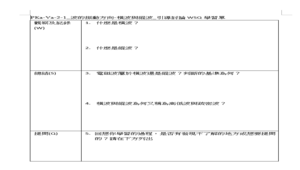 PKa-Va-2-1_波的振動方向-橫波與縱波_引導討論WSQ學習單-資源代表圖