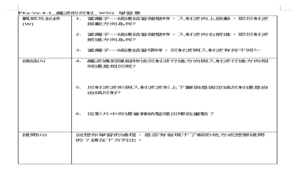 PKa-Va-4-1_繩波的反射_ WSQ 學習單-資源代表圖