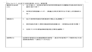 PKa-Va-5-7_水波干涉的規律_WSQ 學習單-資源代表圖