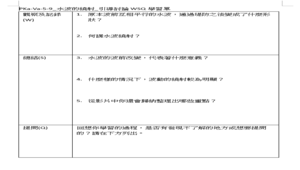 PKa-Va-5-9_水波的繞射_引導討論WSQ學習單