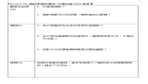 PKa-Va-5-10_繞射原理的應用_引導討論WSQ學習單-資源代表圖