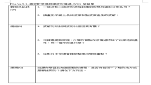 PKa-Va-9-1_惠更斯原理解釋波的傳遞_WSQ 學習單