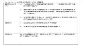 PKa-Va-11-11_全反射的應用_ WSQ 學習單