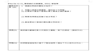 PKa-Va-12-15_薄透鏡的成像實驗_ WSQ 學習單-資源代表圖
