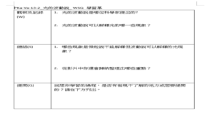 PKa-Va-13-2_光的波動說_ WSQ 學習單-資源代表圖