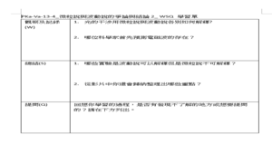 PKa-Va-13-4_微粒說與波動說的爭論與結論2_ WSQ 學習單