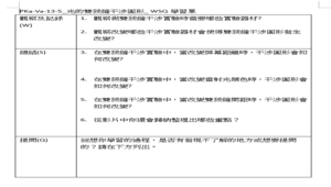 PKa-Va-13-5_光的雙狹縫干涉圖形_ WSQ學習單-資源代表圖