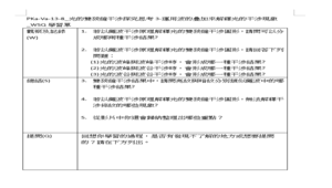 PKa-Va-13-8_光的雙狹縫干涉探究思考3-運用波的疊加來解釋光的干涉現象_WSQ學習單