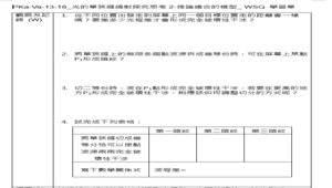 PKa-Va-13-18_光的單狹縫繞射探究思考2-推論適合的模型_ WSQ 學習單