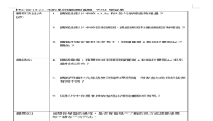 PKa-Va-13-23_光的單狹縫繞射實驗_ WSQ 學習單