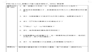 PBb-Va-2-3-2_氣體分子動力論多個粒子_ WSQ 學習單-資源代表圖