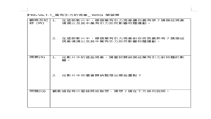 PKb-Va-1-1_萬有引力的現象_ WSQ 學習單-資源代表圖