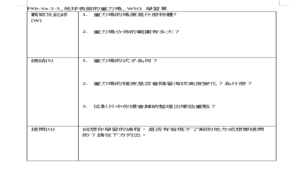 PKb-Va-2-3_地球表面的重力場_ WSQ 學習單