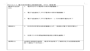 PKd-Va-1-2_電子的荷質比(陰極射線)_ WSQ 學習單-資源代表圖