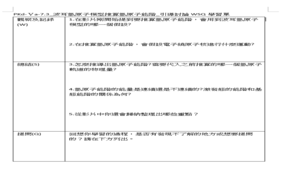 PKd-Ⅴa-7.3_波耳氫原子模型推算氫原子能階_引導討論WSQ學習單-資源代表圖