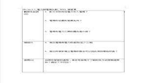 PKc-Va-3-7_電力與電場比較_ WSQ 學習單-資源代表圖