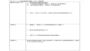 PKc-Va-7-11_長直導線的磁場_ WSQ 學習單-資源代表圖