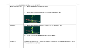 PKc-Va-7-13_圓線圈的磁場_ WSQ 學習單-資源代表圖