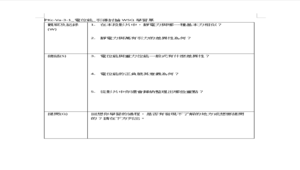 PKc-Va-3-1_電位能_引導討論WSQ學習單-資源代表圖