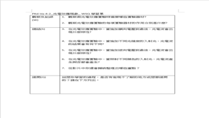 PKd-Va-4-2_光電效應現象_ WSQ學習單-資源代表圖