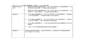 PKd-Va-4-3_光電效應實驗-光電流_ WSQ學習單-資源代表圖