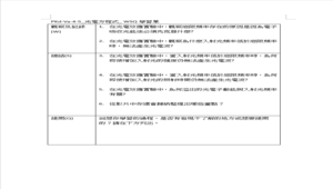 PKd-Va-4-5_光電方程式_ WSQ學習單