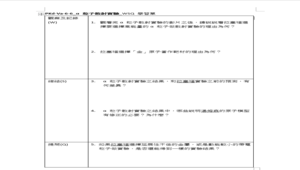 PKd-Va-6-6_α 粒子散射實驗_WSQ 學習單-資源代表圖