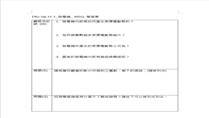 PKc-Va-11-1_發電機_ WSQ 學習單-資源代表圖