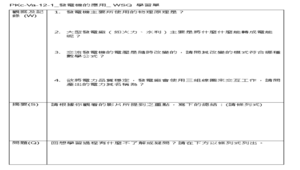 PKc-Va-12-1_發電機的應用_ WSQ 學習單-資源代表圖