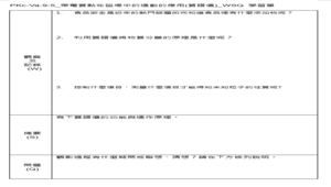 PKc-Va-9-5_帶電質點在磁場中的運動的應用(質譜儀)_WSQ 學習單