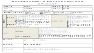 族群交流如何影響台灣社會-資源代表圖