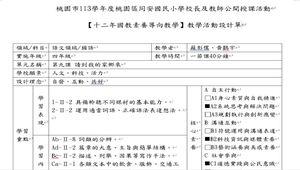 第九課 請到我的家鄉來-資源代表圖