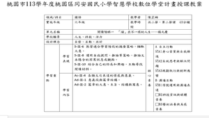 閱讀階梯一　「溜」出不一樣的人生——楊元慶