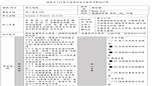 高一英文_Lesson 1 Firsts in Life-資源代表圖