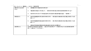 PKc-Va-4-2_電阻__ WSQ 學習單-資源代表圖