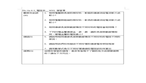 PKc-Va-4-3_電阻率__ WSQ 學習單-資源代表圖