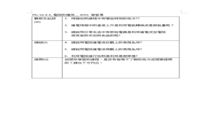 PKc-Va-4-4_電阻的應用__ WSQ 學習單-資源代表圖