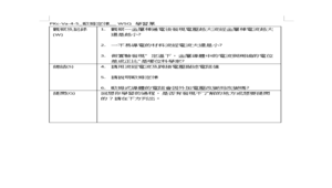 PKc-Va-4-5_歐姆定律__ WSQ 學習單-資源代表圖