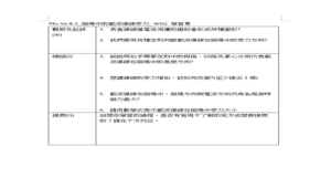 PKc-Va-8-1_磁場中的載流導線受力_ WSQ 學習單